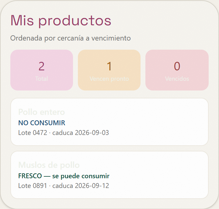 Captura de pantalla de "Mis productos" en la app FreshTag